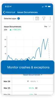 flurry analytics iphone screenshot 3