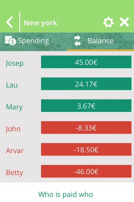 PayMe - Cuentas para viajes