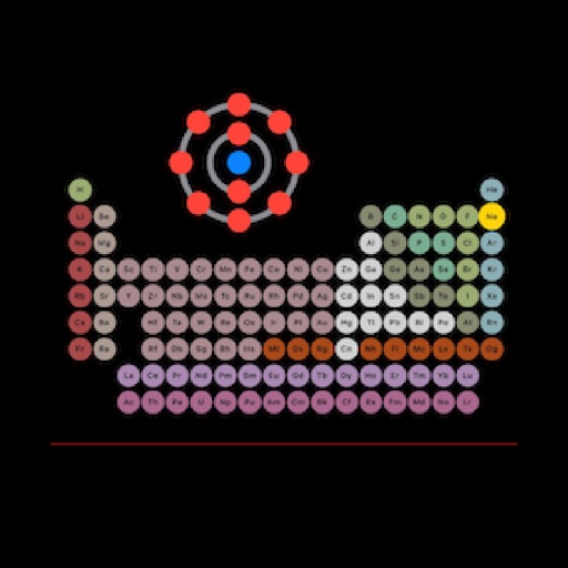 Periodic Table Element Quiz icon