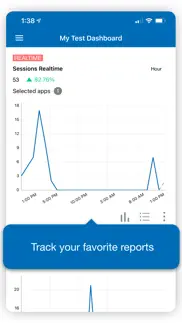 How to cancel & delete flurry analytics 2