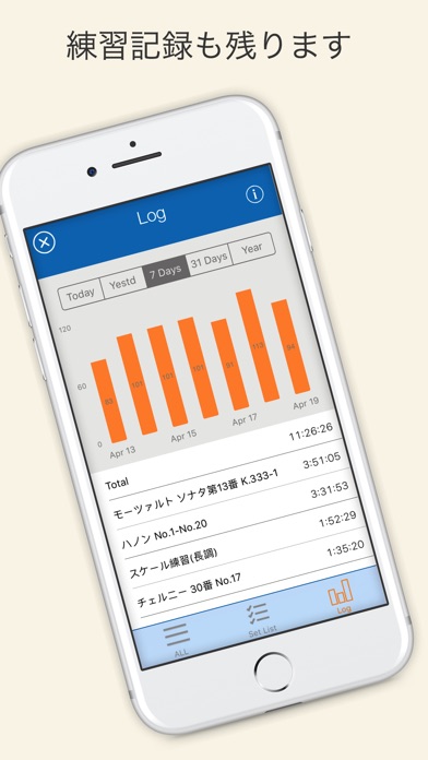 Smart Metronome+ screenshot1
