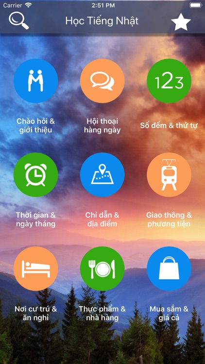 Học Tiếng Nhật Giao Tiếp Minna