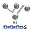 DiGiCo S V2 delete, cancel