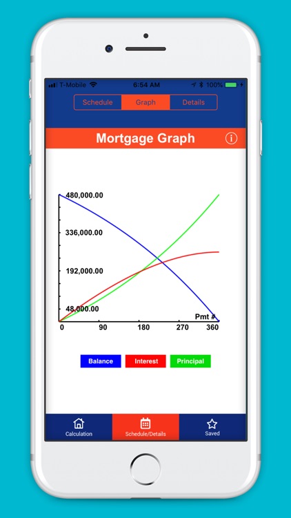 Mortgage Calculator Plus