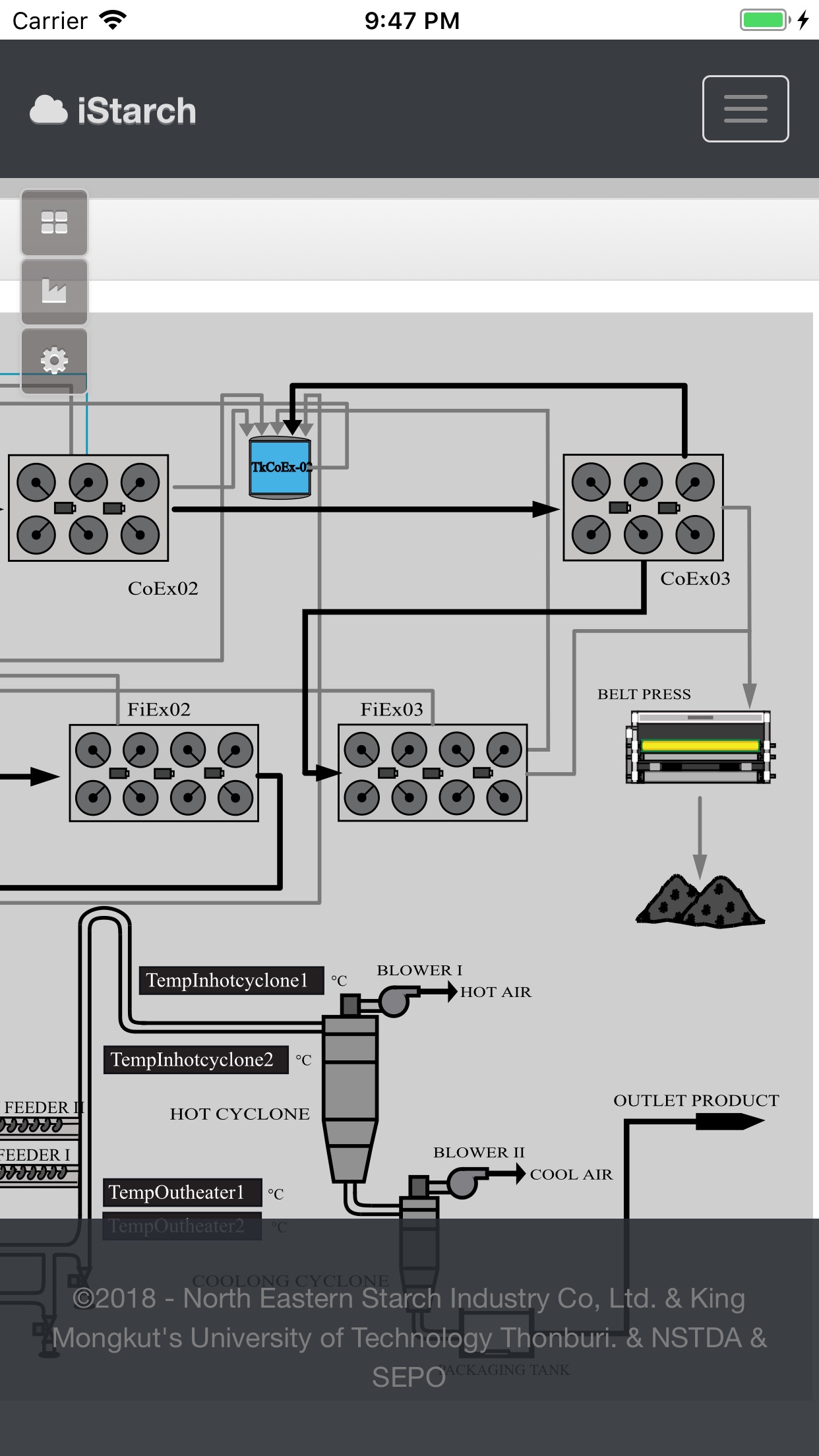 Screenshot 2 of iStarch