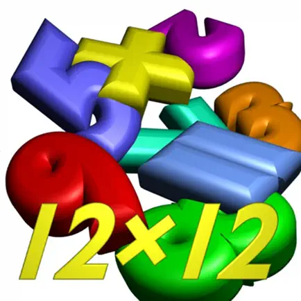 Multiplication Table 12×12 Cheats