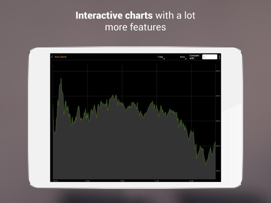 Moneycontrol Markets on iPadのおすすめ画像7