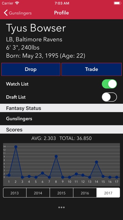 MFL Mobile 2018 screenshot-4