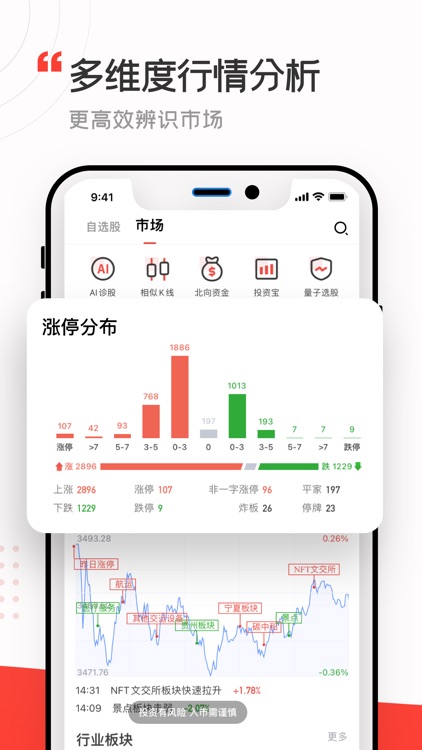 大阳智投-股票投资学习