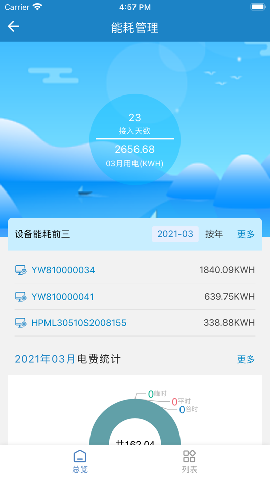#4. 亚威智维云 (iOS) 由: 江苏亚威机床股份有限公司