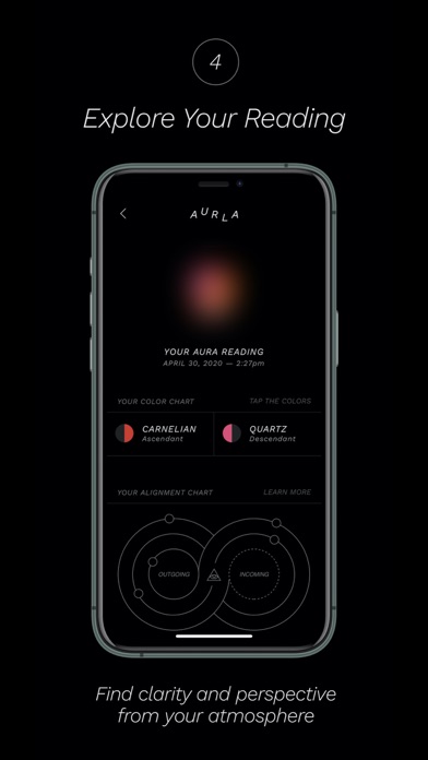 AURLA: Aura Photos & Readings Screenshot