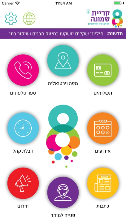 עיריית קריית שמונה
