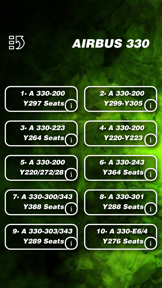 Airbus LoadSheet screenshot