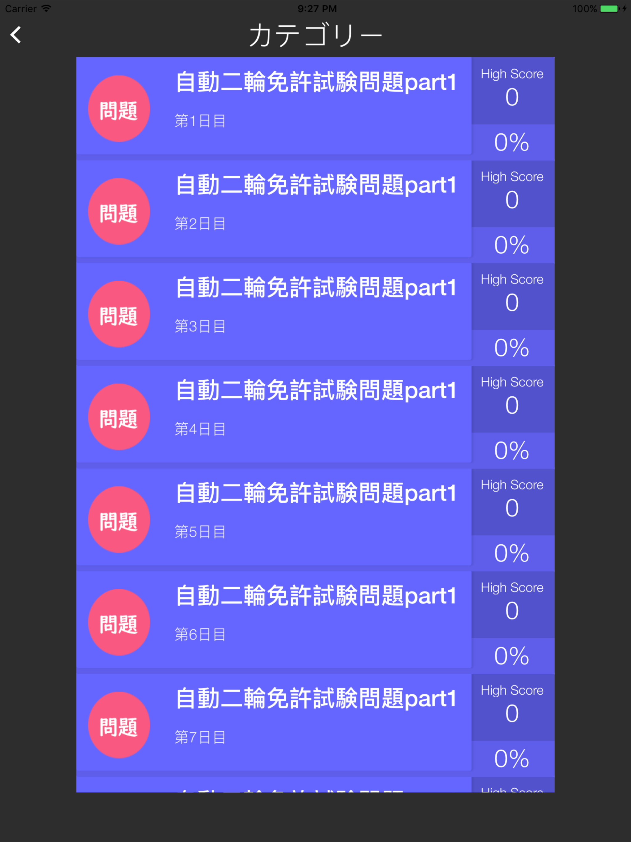 600問普通自動二輪免許試験問題集