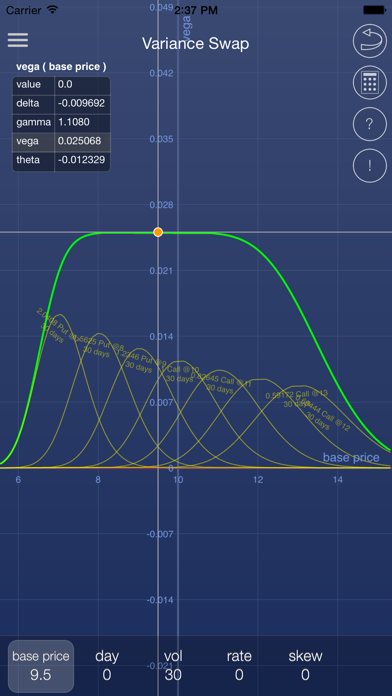 iOptioneer - option strategies Screenshot