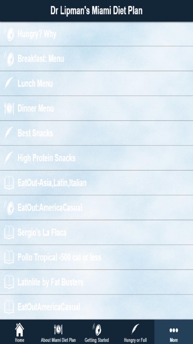 Miami Diet Plan Screenshot