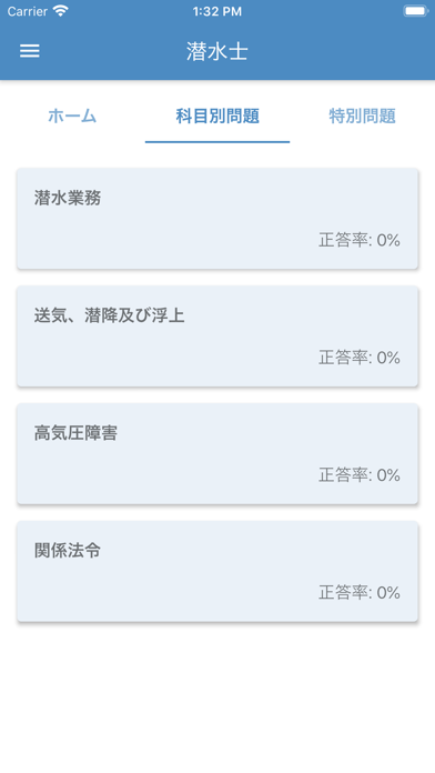 潜水士 2021年4月のおすすめ画像1