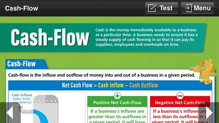 GCSE Business screenshot-5