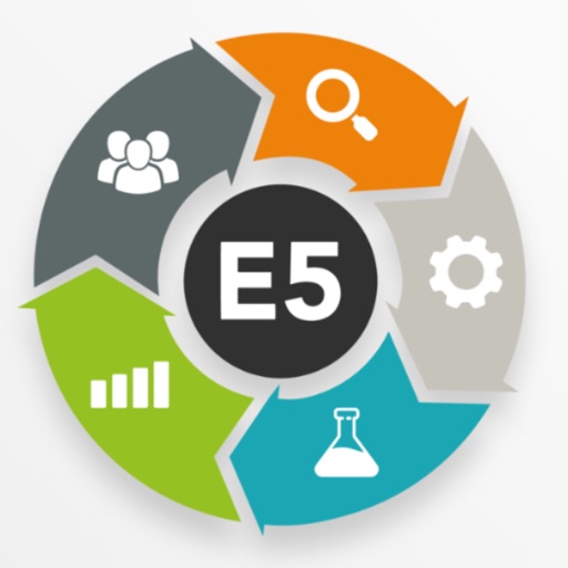 Todd Brown's E5 Coaching