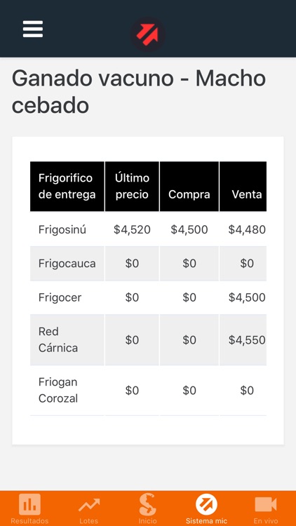 Subagan screenshot-3