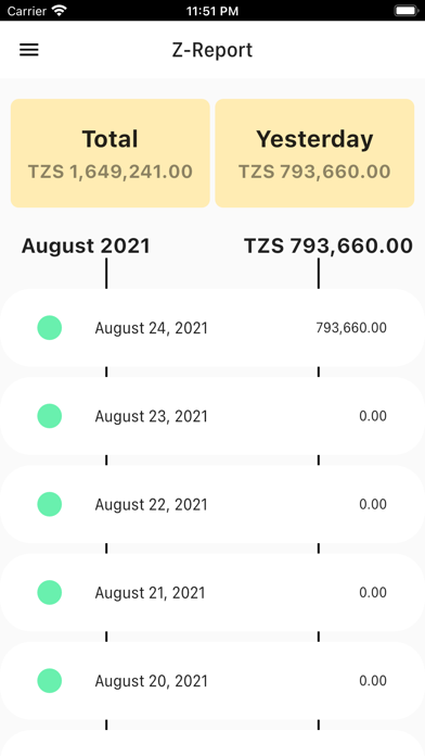 Risiti Screenshot