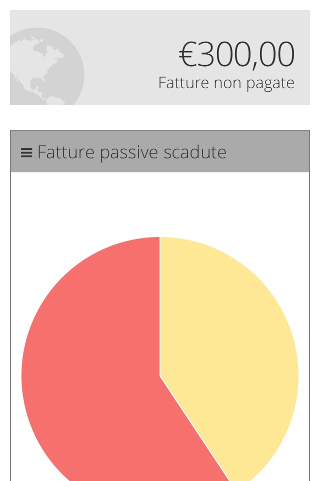 keyContabilità screenshot 2