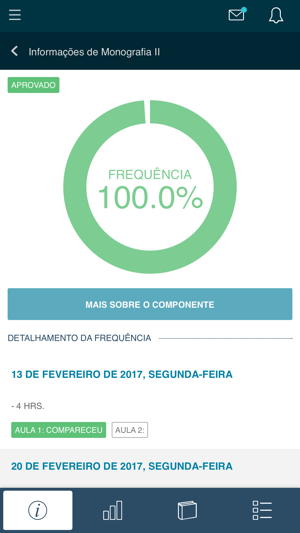 Unochapecó(圖4)-速報App