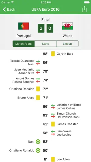 Real-Time Soccer screenshot 2