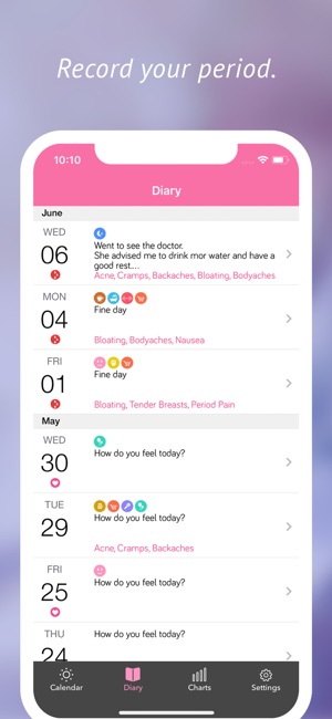 Apple Watch Menstrual Cycle Tracking Ovulation Tracker Apple Watch