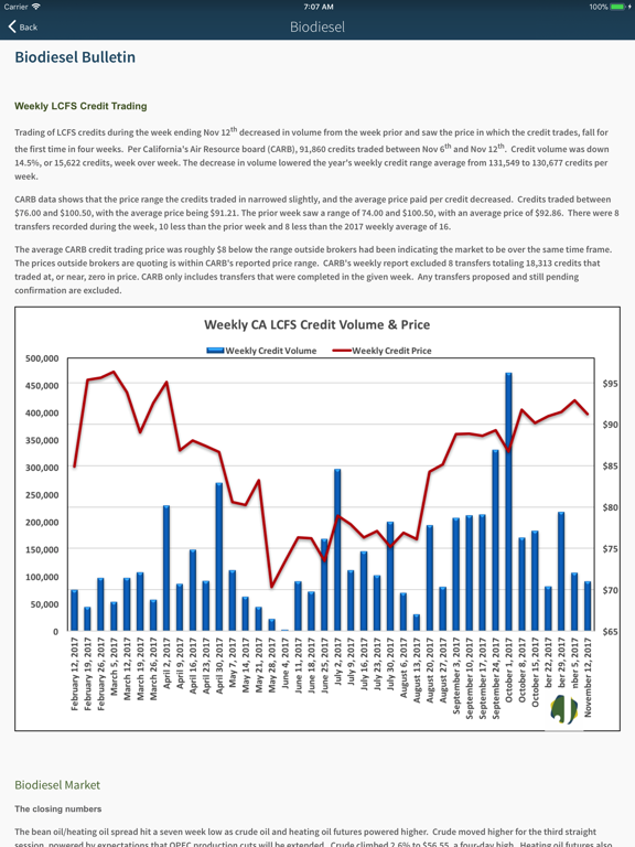 Screenshot #6 pour Jacobsen Mobile