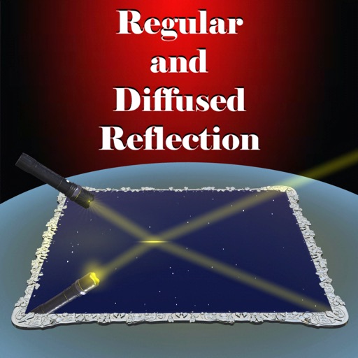 Regular & Diffused Reflection icon