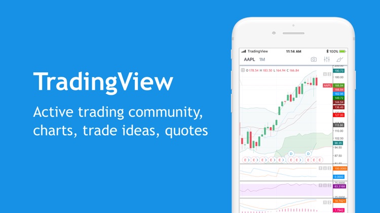 TradingView
