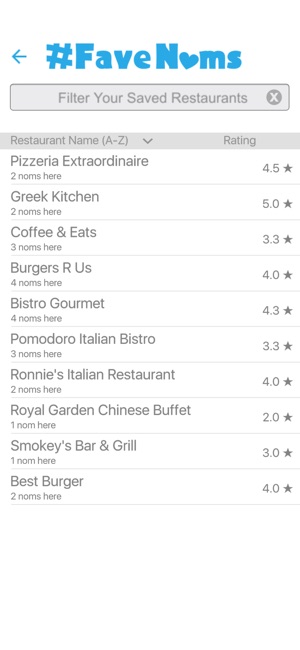 Fave Noms - for dining out(圖5)-速報App