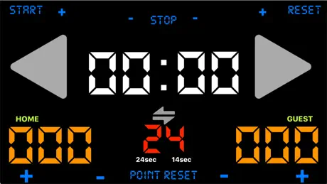 Basket Timer