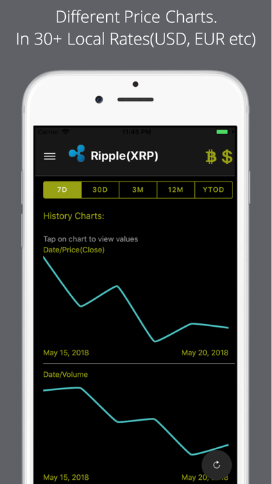 Ripple Price screenshot 2