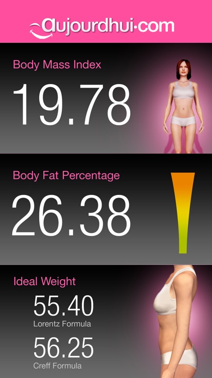 Calcul IMC, IMG et poids ideal