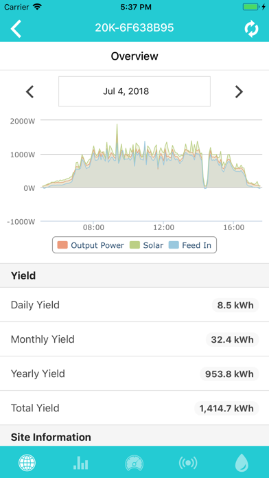 Powerwave Power Station Portal screenshot 2