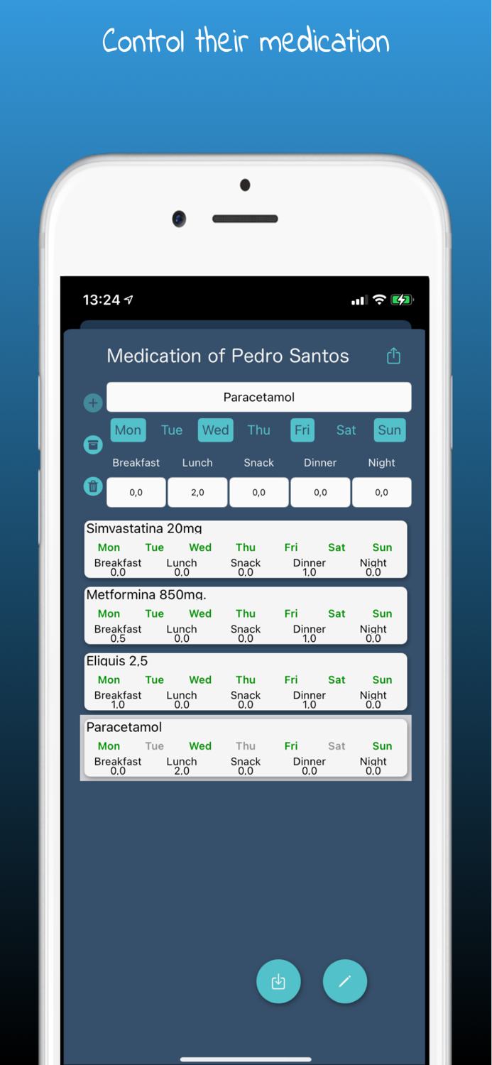 RESICARE Health Care Assistant