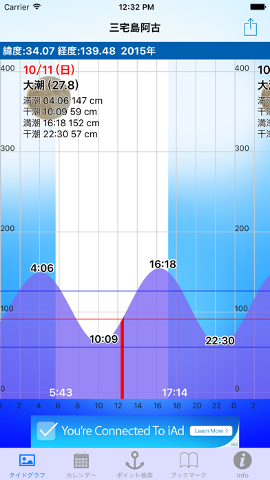 潮汐なびスクリーンショット