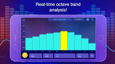 Analyseur de Spectre Audio