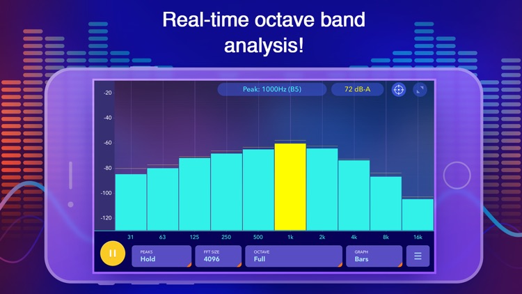Audio Spectrum Analyzer dB RTA