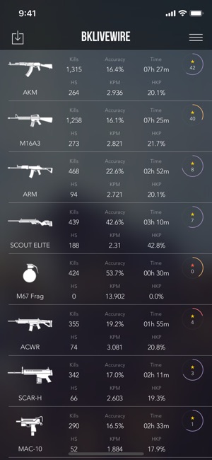 About: BF4 Stats (iOS App Store version)