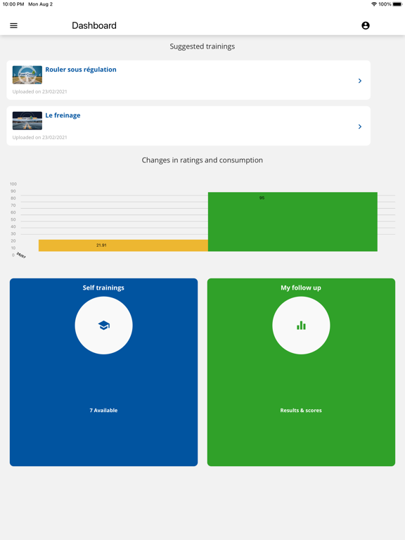 Screenshot #5 pour Fuel Cost Control