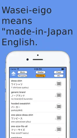 Game screenshot Made-in-Japan English hack