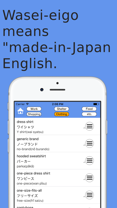 Screenshot #3 pour Made-in-Japan English