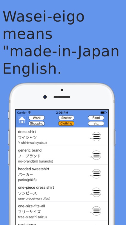 Made-in-Japan English