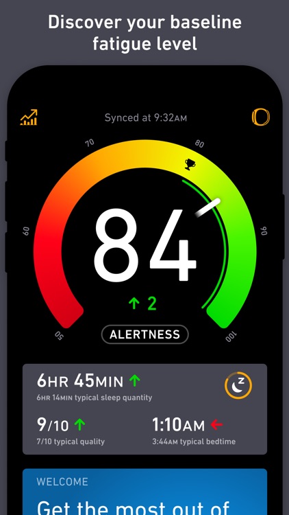 Fatigue Science Readiband
