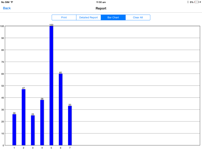Discriminating Money AUD