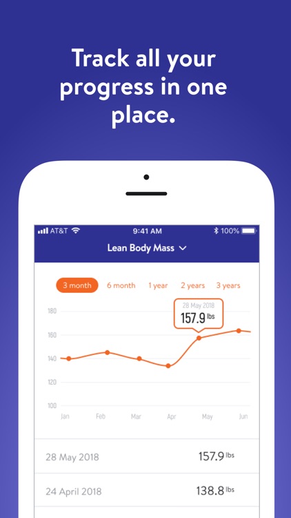 eVOLV Fitness App screenshot-3