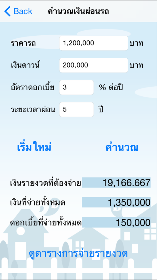 #4. Home Loan Cal -ผ่อนบ้าน ผ่อนรถ (iOS) By: Montri Inthachot